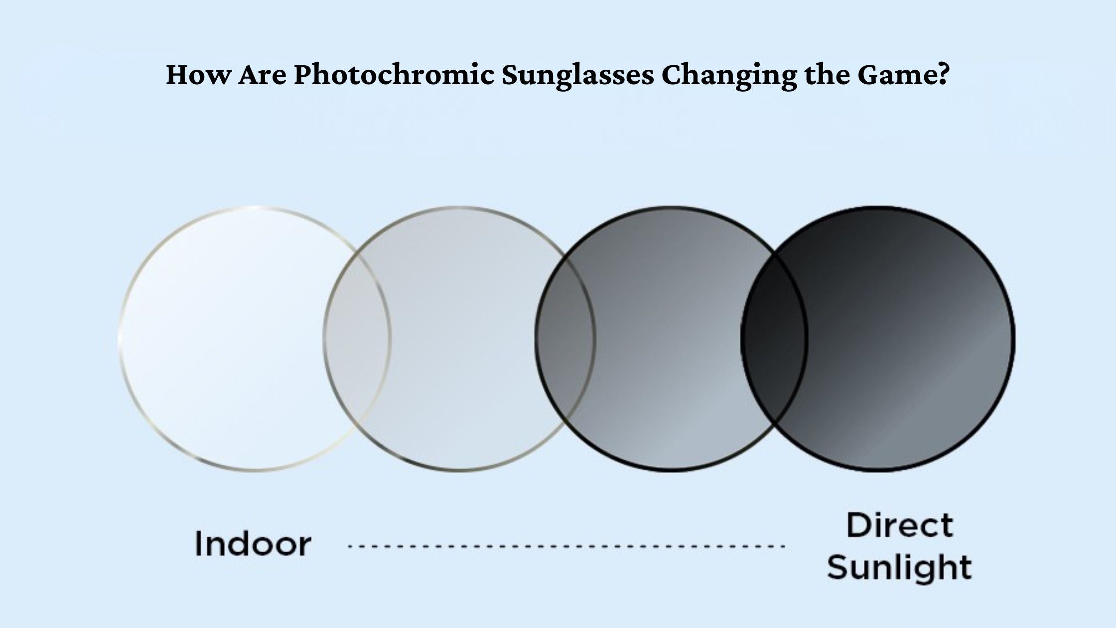 How Are Photochromic Sunglasses Changing the Game?