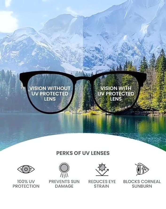 100 uv protection sunglasses shops india